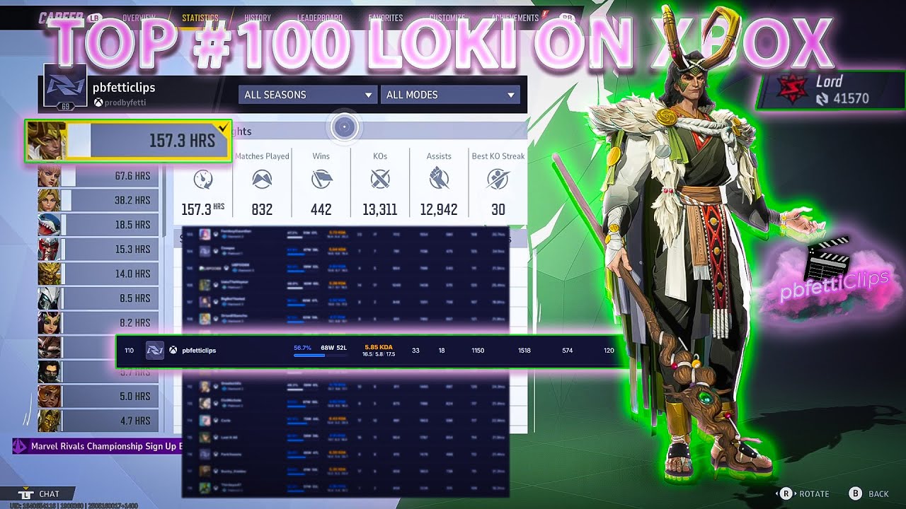 PEAK HEALING AND MAGIK! | 220+ HOUR LOKI!