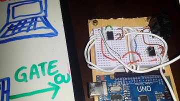 DIY analog synth project Tutorial Part 10b (Arduino midi to cv gate)