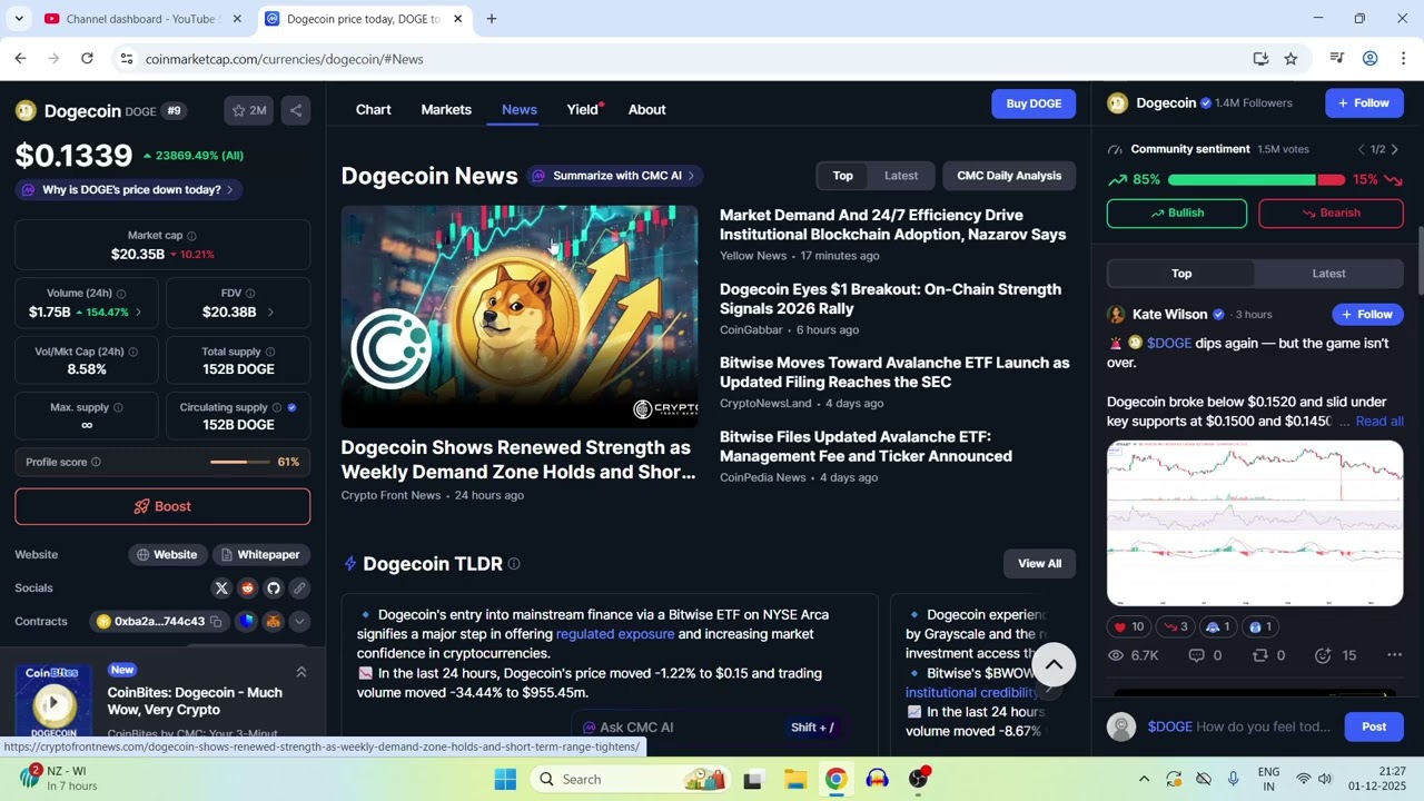 Dogecoin Price Prediction | Dogecoin News Today | Dogecoin  Pump or Dump in 2025