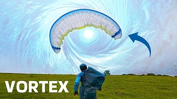 ULTRALIGHT EN C-2 LINER - NOVA VORTEX Test & Review