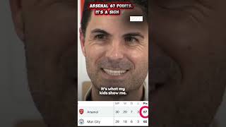 Arsenal 67 points, its a sign we will win the league title. Arteta 67 Meme.