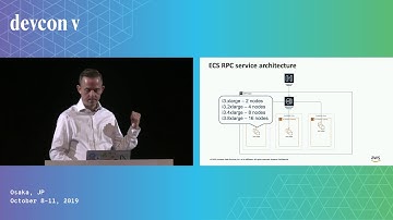 Decentralize All The Things: Deploying Your Own Node Infrastructure by Carl Youngblood (Devcon5)