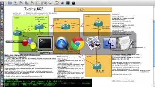 CCNP BGPLocal Preference with all config (give me correction and comments)