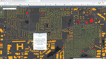 CPSE Sponsored Webinar: Technology Adoption to Support International Accreditation with Esri