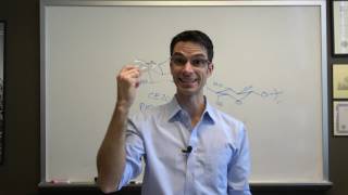 Ep2 More examples of polymers, glass transition, molecular weight UCSD NANO 134 Darren Lipomi