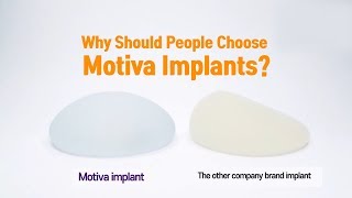 Motiva’s Ergonomix Implants Breast Surgery