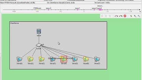 omnet | omnet projects | omnet code | omnet thesis | omnet tutorials