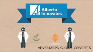 ADVES GLOBAL CONCEPTS