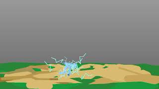 Lightning Test #3 || Electric Test || Stick Nodes Lightning Effect