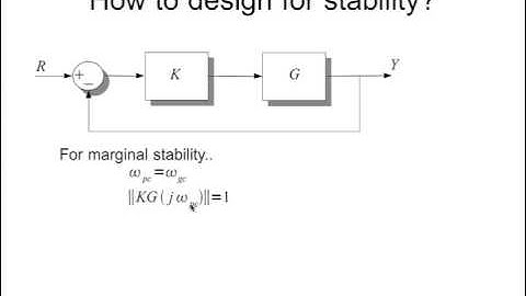 Bode Stability