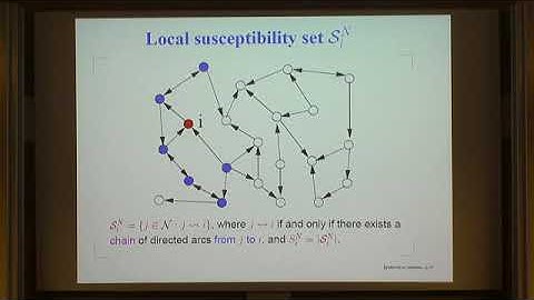 Prof. Frank Granville Ball | Epidemics on networks
