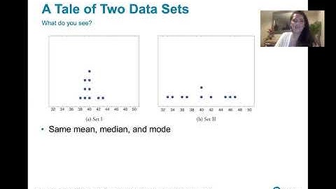 3.2.0 Measures of Variation - Lesson Overview, Learning Outcomes, Key Concepts