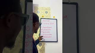 Countries of Central Asia #learning #education #leo