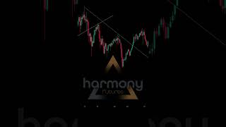 ➤ Join Our Profitable Journey ➤ Welcome to the Elite Whale Club!