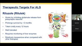 Webinar Series: The Evolving Landscape of Therapeutic Targets in ALS Clinical Trials 2022