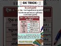 1 सेकंड में भारत की मानक समय रेखा (Time Line) #hptet #gk #gkforhptet #hppsc #staticgk