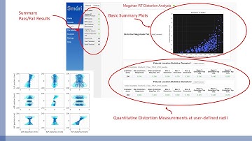 Quantitative MRI Quality Control
