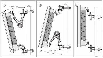 Ericsson AIR 3239 radio description   AIR 3239 radio unit   Ericsson 5g RRU