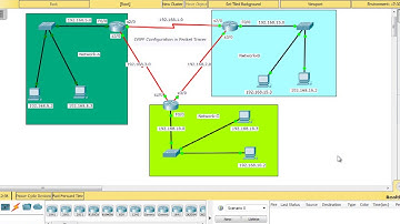 how to configure ospf in cisco packet tracer in hindi urdu | how to ospf configuration in hindi urdu
