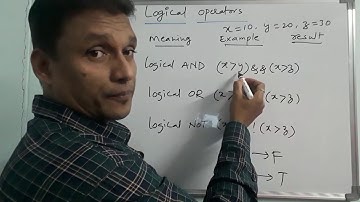 Logical operators in c | Operators in C Language | C Programming | in telugu | By Sudhakar Bogam