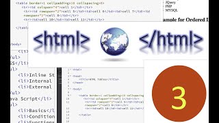 HTML for Absolute Beginners - Tutorial #3 HTML Lists and Tables