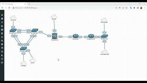 Windows Server 2019 iSCSI Target (GUI) & Initiator (CORE)