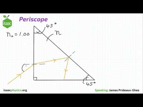 Periscope - Part B - Optics Level 3