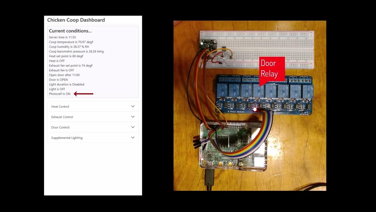 Raspberry Pi Chicken Coop Project YouTube