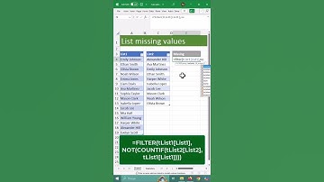 List Missing Values - FILTER Function Excel #excel #excelshorts  #exceltips