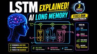 How LSTMs Fix the RNN Memory Problem