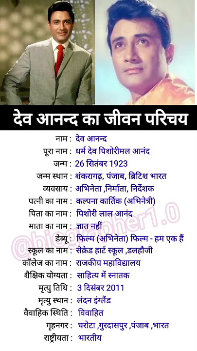 Dev Anand biography #youtubeshorts
