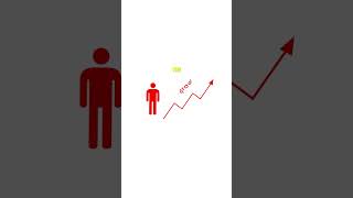 How Remarkable Ideas Lead to Millions of Views