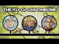 The entire lore of yugioh duel monsters