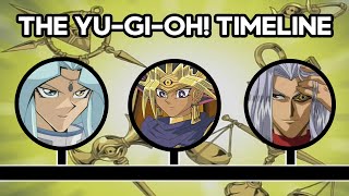 The ENTIRE Lore of YuGiOh! Duel Monsters!