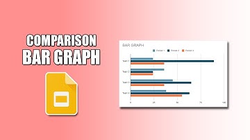 How to make a comparison bar graph in google slides
