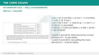AP Chemistry 2014 FRQ 1 — Stoichiometry | Free Response + Solution