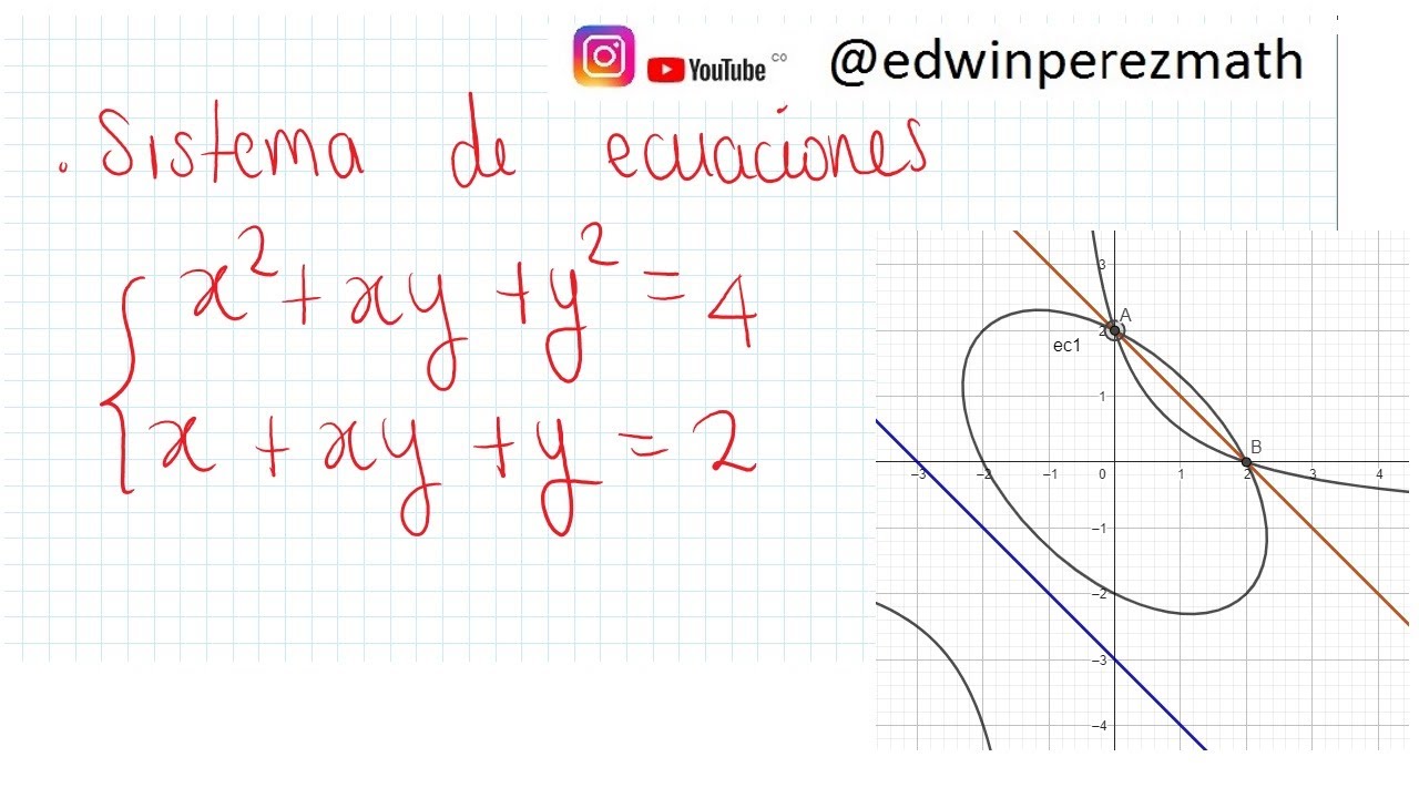 02-soluci-n-del-sistema-de-ecuaciones-no-lineal-x-2-xy-y-2-4-x-xy-y