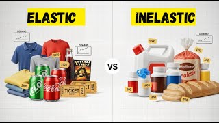 Price Elasticity of Demand with simple examples explained in 3 min!.   Elastic and Inelastic goods.