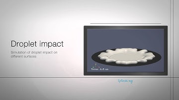 Virtual Testing - Droplet Impact