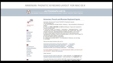 French Keyboard Layout with accents for MAC OS X  - ի համար ֆրանսերեն ստեղնաշար (շեշտանշաններով)