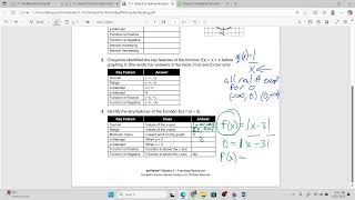 Algebra II 1-1 Reteach to Build Understanding sheet problem 2 and 3