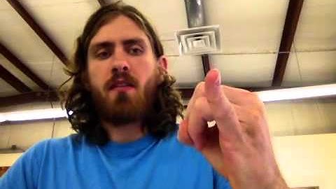 Sign Language 101: Facial Expressions and Alphabet