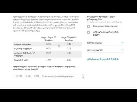 ორსვეტიანი ცხრილების გაგება