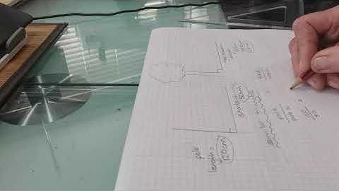 Using Similar Triangles to find heights