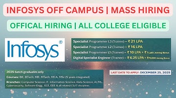 Infosys Off Campus MASS HIRING 2025 | ₹7-21 LPA | All College Eligible | SP & DSE role