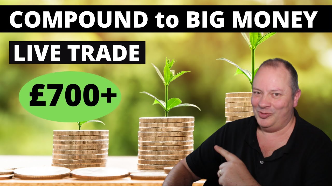 HOW TO COMPOUND A FOREX ACCOUNT = HOW TO TRADE DAX