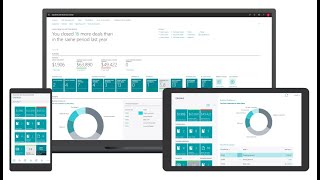 Intercompany Journals in Microsoft Dynamics 365 Business Central - Part 2 of 3