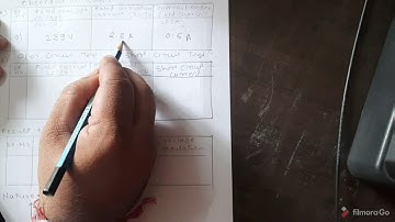 Experiment:Voltage Regulation of Alternator by Potier Triangle or Zero Power Factor Method