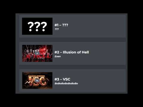 New Top 1 Challenge Verified? - Daily GD News