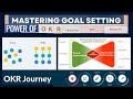 Mastering Goals: The Power of OKRs
